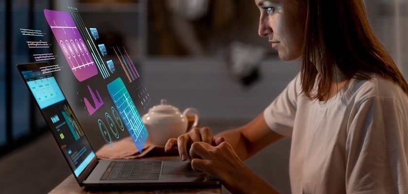 fully customized software in Abu Dhabi